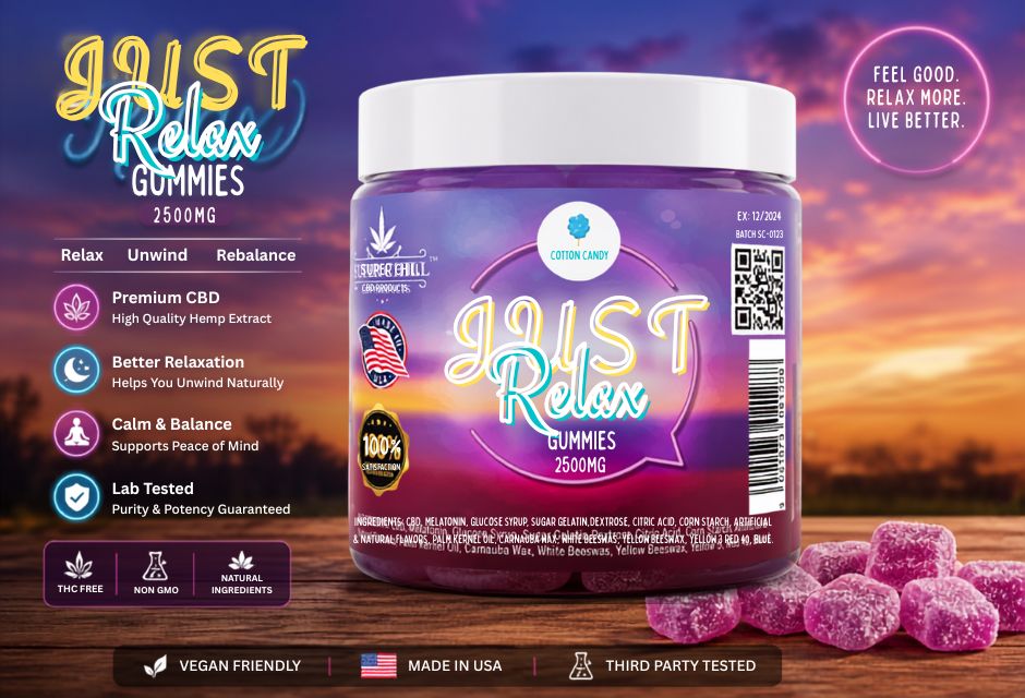 CBD Just Relx Gummies: Benefits, Uses & Complete Wellness Guide